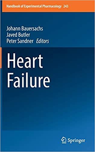 Heart Failure By Johann Bauersachs Javed Butler Peter Sandner