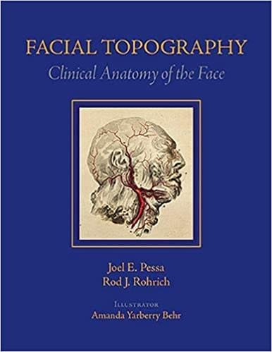 Facial Topography Clinical Anatomy of the Face 1st edition