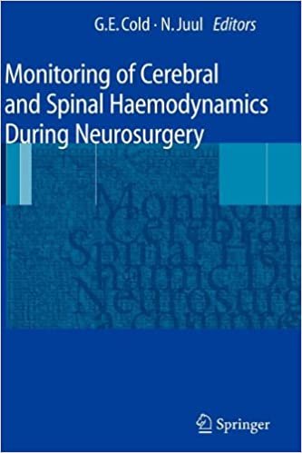 Monitoring of Cerebral and Spinal Haemodynamics during Neurosurgery