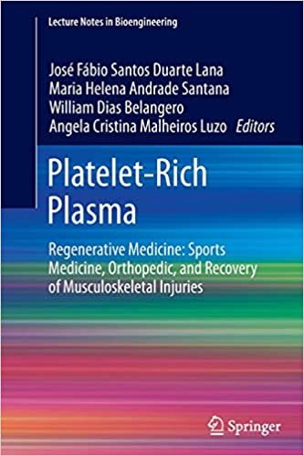 Platelet Rich Plasma Regenerative Medicine Sports Medicine Orthopedic and Recovery of Musculoskeletal Injuries
