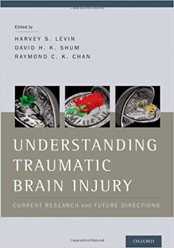 Understanding Traumatic Brain Injury Current Research and Future Directions