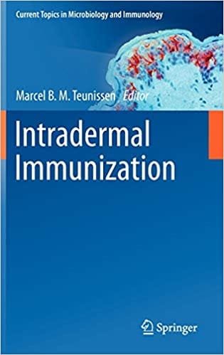 Intradermal Immunization 1st edition