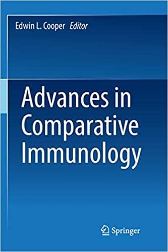 Advances in Comparative Immunology 1st edition