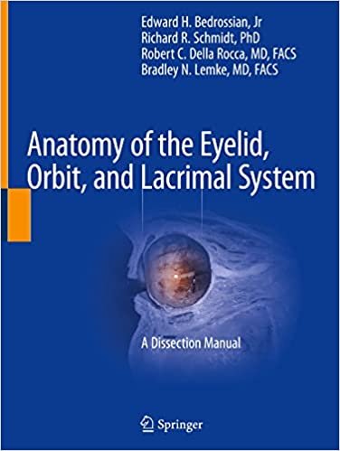 Anatomy of the Eyelid Orbit and Lacrimal System A Dissection Manual