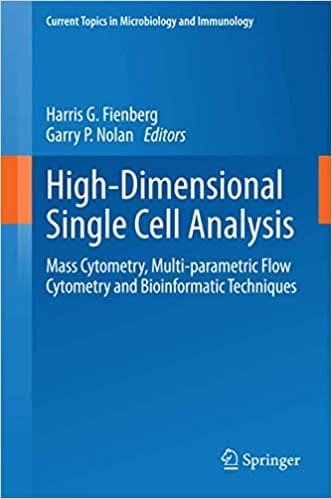 High Dimensional Single Cell Analysis Mass Cytometry Multi Parametric Flow Cytometry and Bioinformatic Techniques 2014th edition