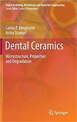 Dental Ceramics Microstructure Properties and Degradation 1st edition