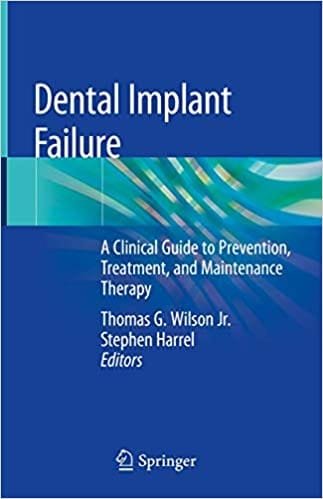 Dental Implant Failure A Clinical Guide to Prevention Treatment and Maintenance Therapy 1st edition