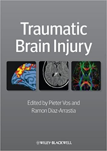 Traumatic Brain Injury