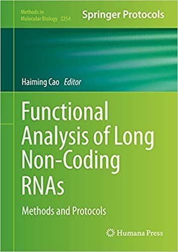 Functional Analysis of Long Non Coding RNAs Methods and Protocols