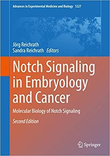 Notch Signaling in Embryology and Cancer Notch Signaling in Cancer