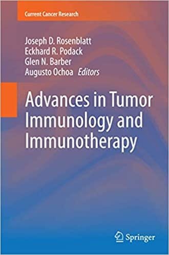 Advances in Tumor Immunology and Immunotherapy 1st edition