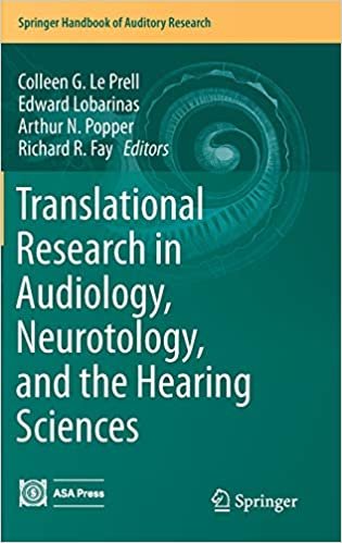 Translational Research in Audiology Neurotology and the Hearing Sciences