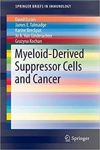 Myeloid Derived Suppressor Cells and Cancer 1st edition