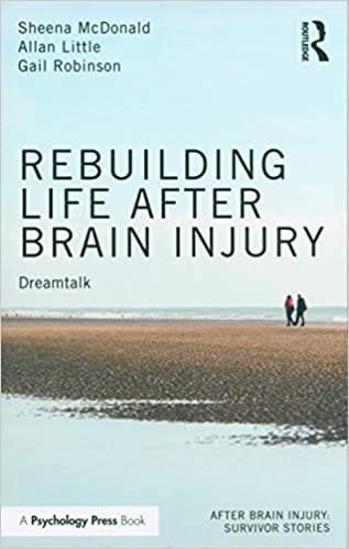 Rebuilding Life after Brain Injury Dreamtalk