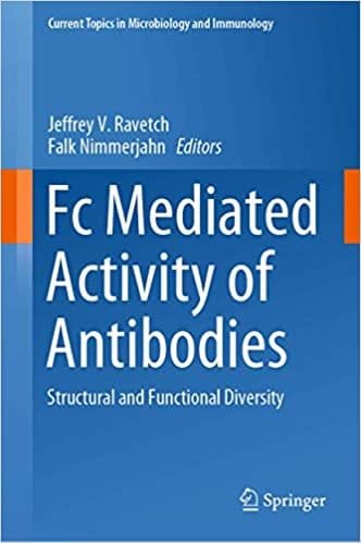 Fc Mediated Activity of Antibodies Structural and Functional Diversity 1st edition