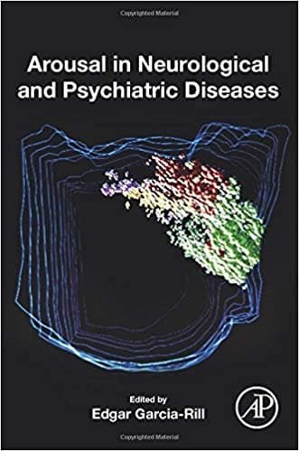 Arousal in Neurological and Psychiatric Diseases