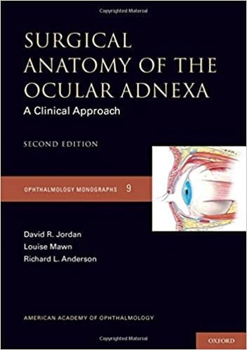 Surgical Anatomy of the Ocular Adnexa A Clinical Approach 2nd edition