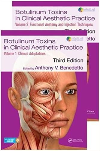 Botulinum Toxins in Clinical Aesthetic Practice 3E Two Volume Set 3rd edition