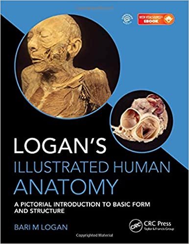 Logan’s Illustrated Human Anatomy A Pictorial Introduction to Basic Form and Structure