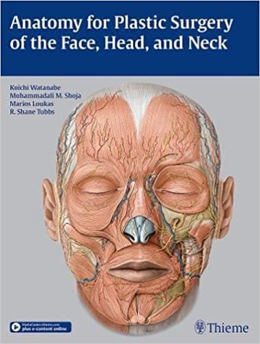 Anatomy for Plastic Surgery of the Face Head and Neck 1st edition