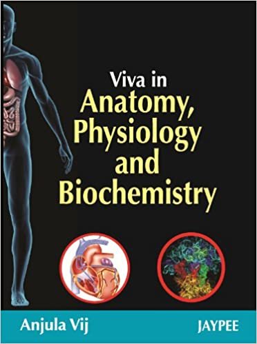 Viva Voce in Anatomy Physiology Biochemistry