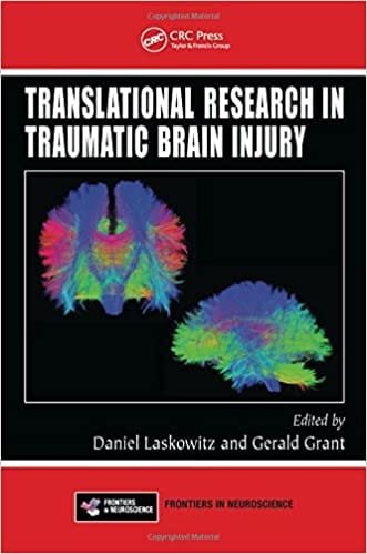 Translational Research in Traumatic Brain Injury