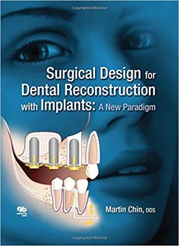 Surgical Design for Dental Reconstruction with Implants A New Paradigm
