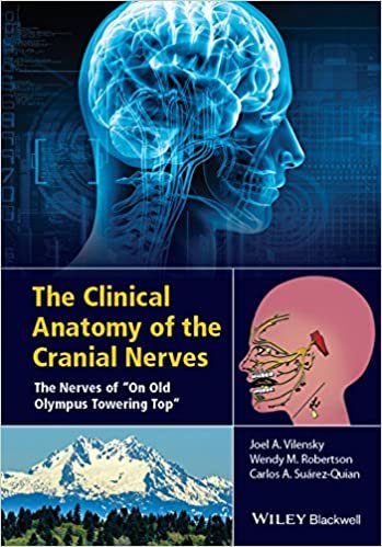 The Clinical Anatomy of the Cranial Nerves The Nerves of "On Old Olympus Towering Top"