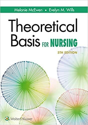 Theoretical Basis for Nursing 5th Ed