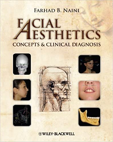 Facial Aesthetics Concepts And Clinical Diagnosis 1st edition