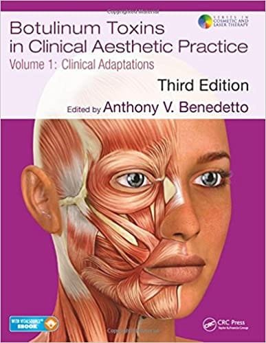 Botulinum Toxins in Clinical Aesthetic Practice 3E Volume One Clinical Adaptations 3rd edition