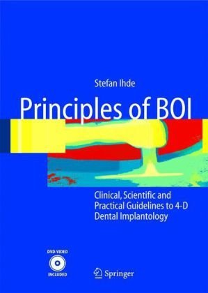 Principles of BOI Guidelines to 4D Dental Implantology