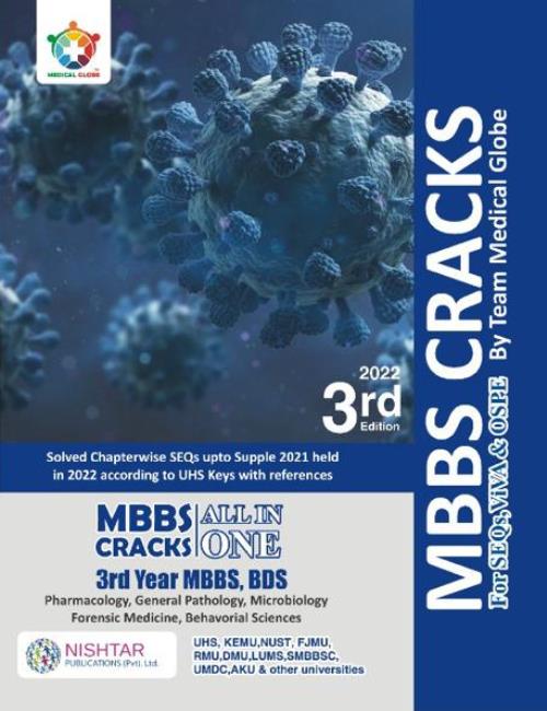 MBBS CRACKS PAST UHS SEQs 3rd YEAR