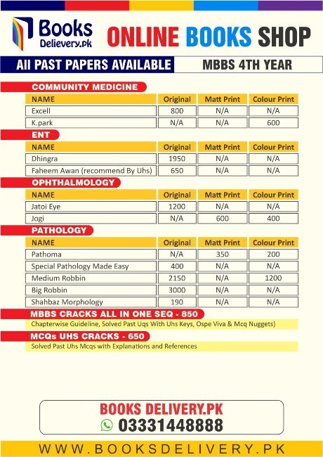 MBBS 4th Year Books (Course List)