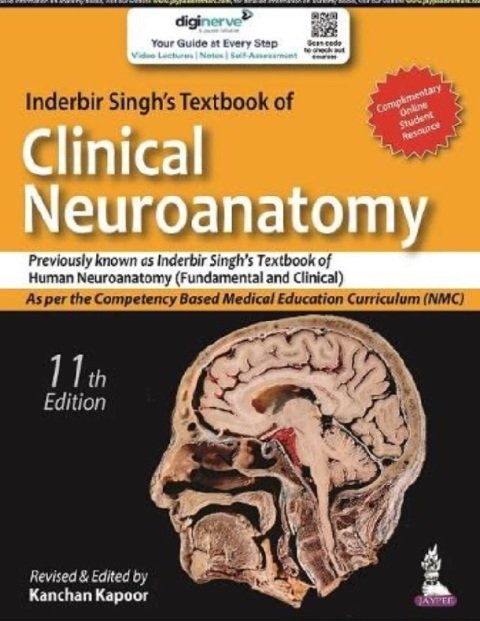 Inderbir Singh’s Textbook of Clinical Neuroanatomy.