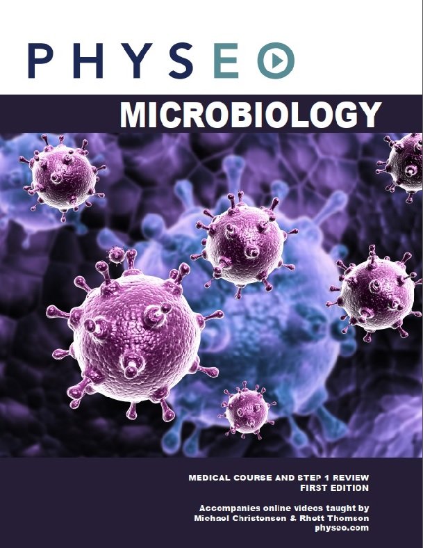 Physeo Microbiology by physeo.
