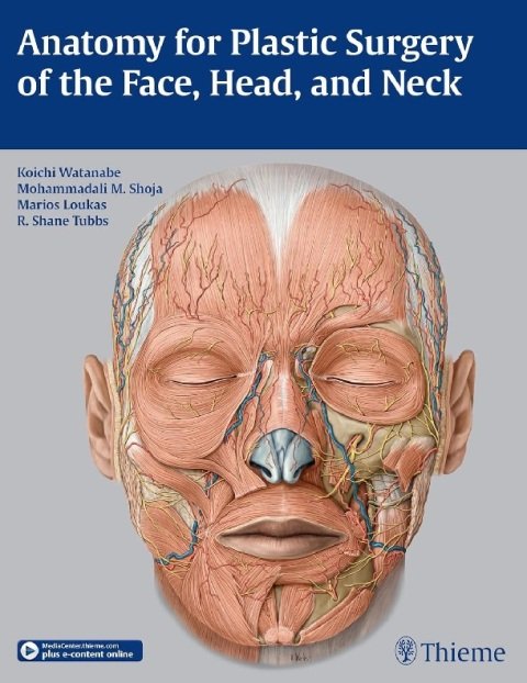 Anatomy for Plastic Surgery of the Face, Head, and Neck.