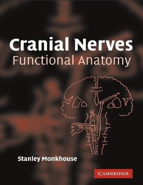 Cranial Nerves Functional Anatomy.