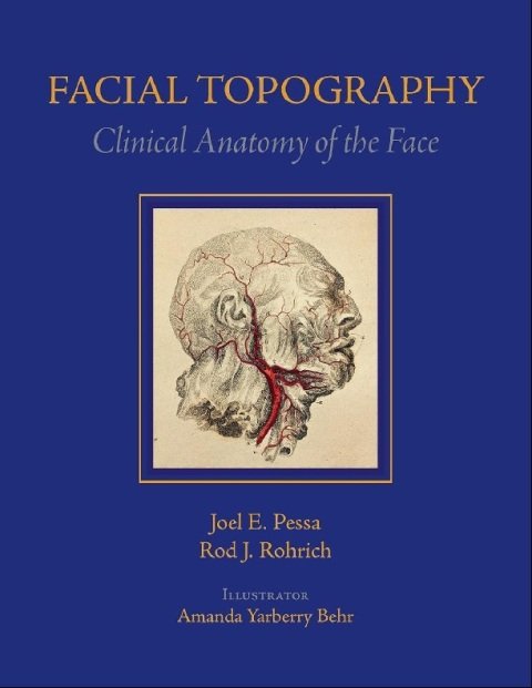 Facial Topography Clinical Anatomy of the Face.