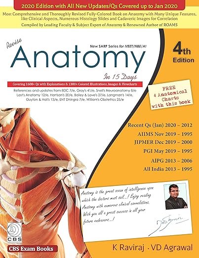 Anatomy-New-SARP-Series-for-NEET-NBE-Al-4th-edition