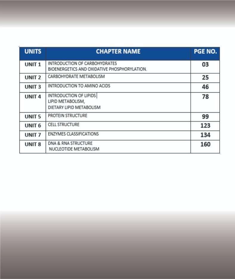 Basic-Biochemistry-1
