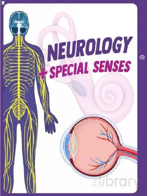 Step 1 Medschoolbro - Neurology & Special Senses 2025
