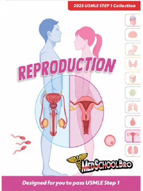 Step 1 Medschoolbro - Reproduction 2025