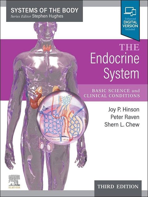 The Endocrine System Systems of the Body Series