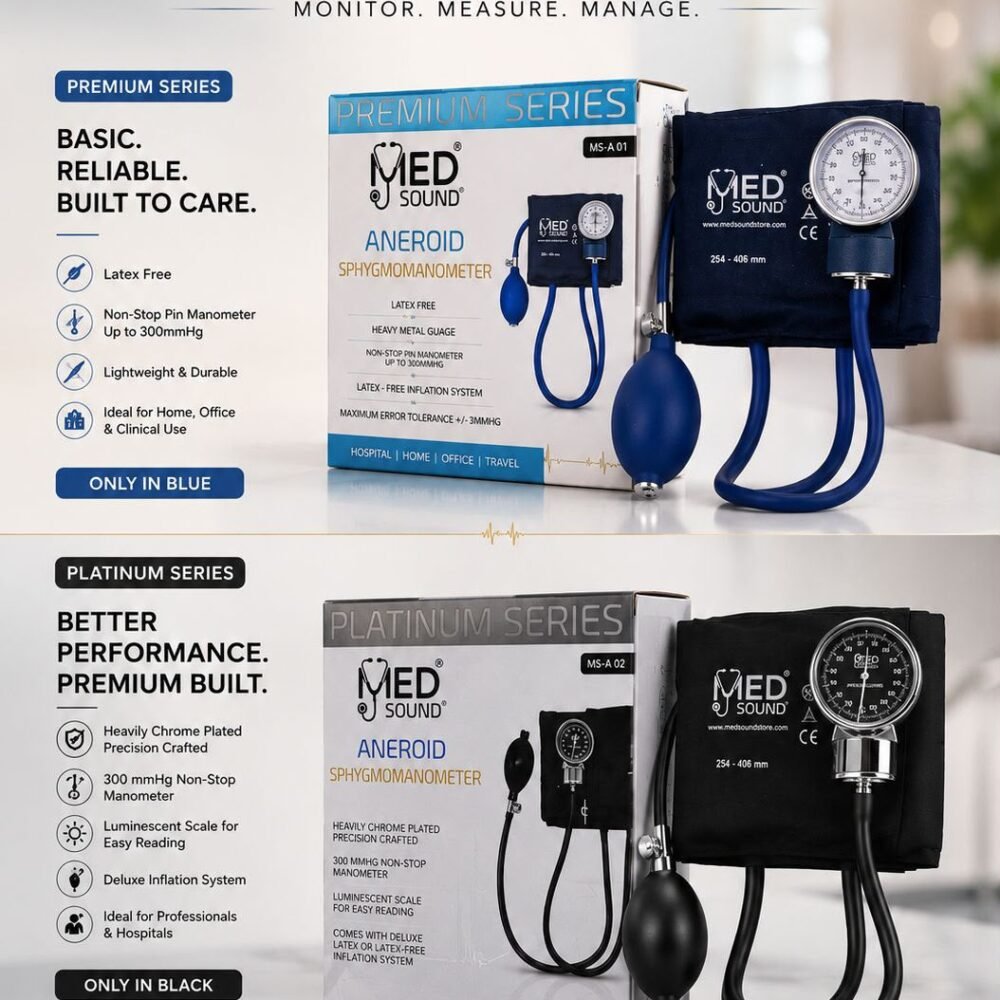 MedSound Aneroid Sphygmomanometer